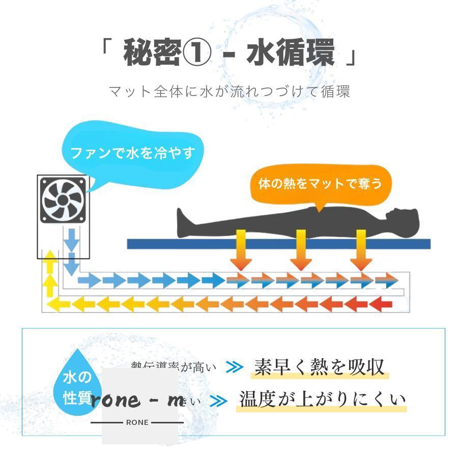 クーラー不要 真夏の車中泊【2026最新改良モデル】 水冷マット 冷水