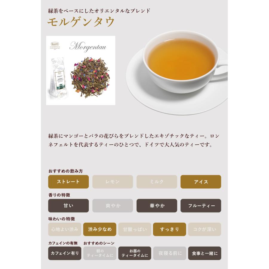 Ronnefeldt（ロンネフェルト） 紅茶 ギフト モルゲンタウ 100g 緑茶