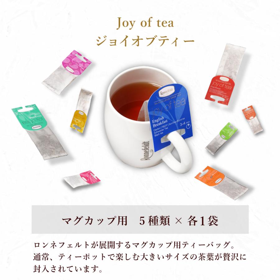 Ronnefeldt ロンネフェルド 紅茶4種類400gセット モルゲンタウ 宅配便