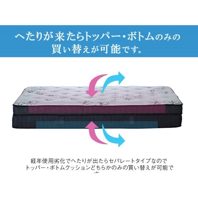 ワンランク上の寝心地 アンサンブルポケットコイルマットレス クイーン
