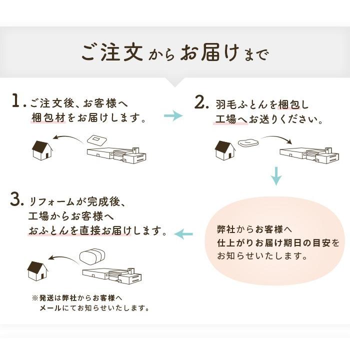 羽毛ふとん リフォーム 打ち直しお手軽コース シングル 布団 掛け布団 掛布団｜room-cr｜08