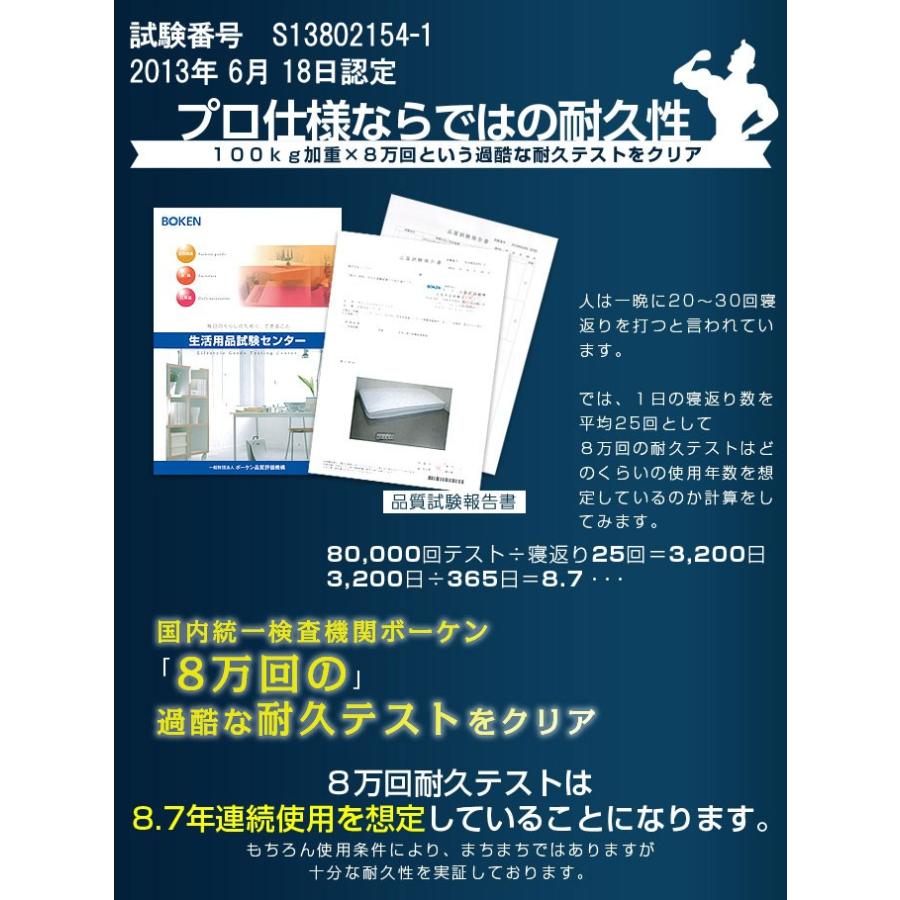 マットレス ポケットコイル シングル エクセレント/アドバンス |  | 18