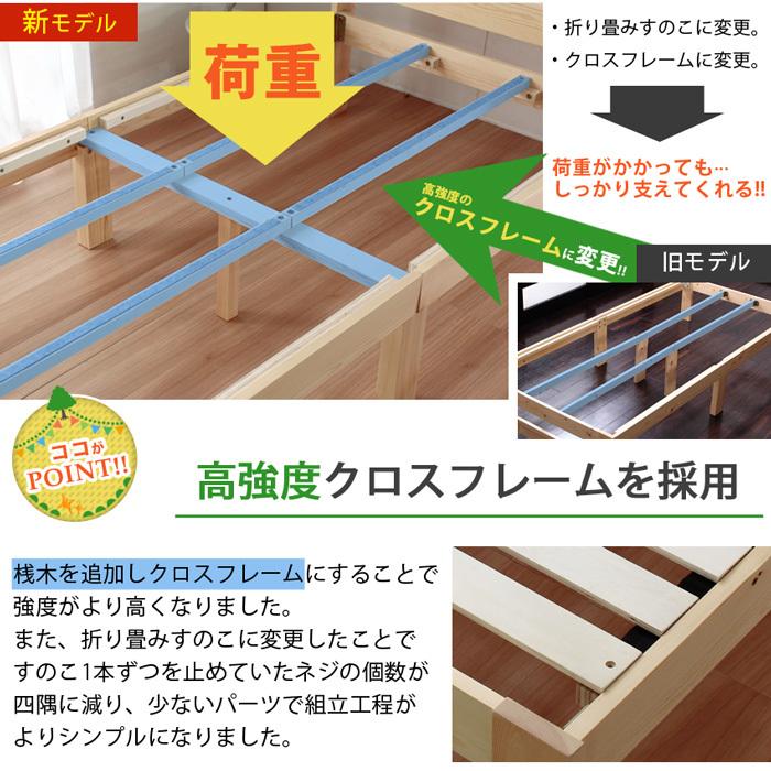 ベッド すのこ ベッドフレーム シングルベッド 薄型マットレスセット