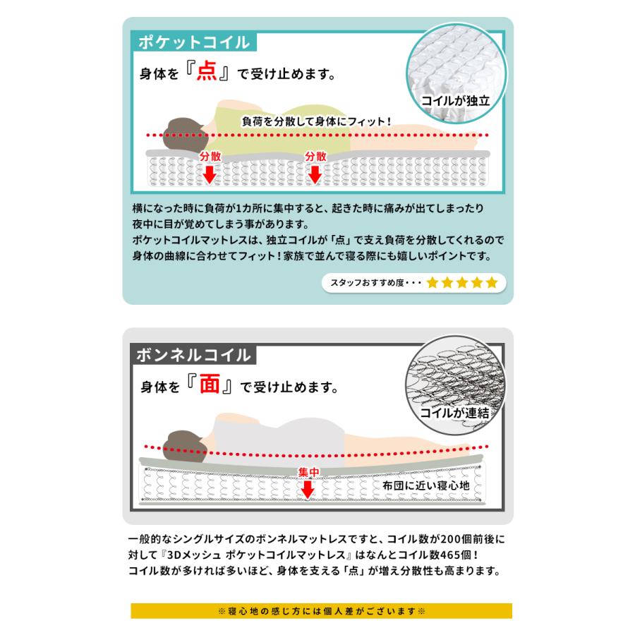 【Y MI】シングルベッド（マットレス付） ベッド シングルベッド マットレスセット 収納付きベッド コンセント