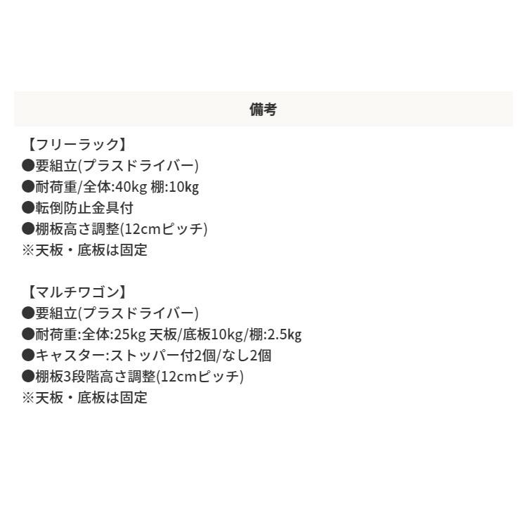 人気ブランドを 可動 棚 シェルフ オープン ラック 本棚 Cd Dvd ブルーレイ ディスク ゲーム ソフト パイン材 木製 収納 Pirシリーズ フリーラック 薄型 奥行25 5cm 5段 代引き手数料無料 Www Shandilyaz Com