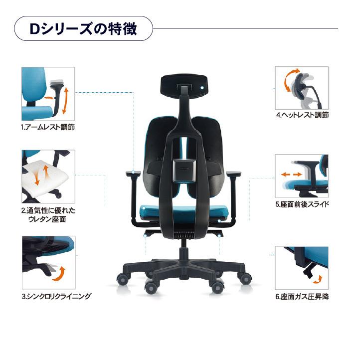 デュオレスト D150 オフィスチェア 肘付き DUOREST 正規販売保証 椅子 チェア リクライニング 人間工学 テレワーク 在宅｜room-cr｜11