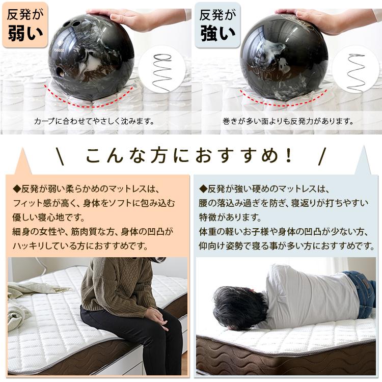 マットレスのみ 単品 両面仕様 ポケットコイル S マットレス シングル