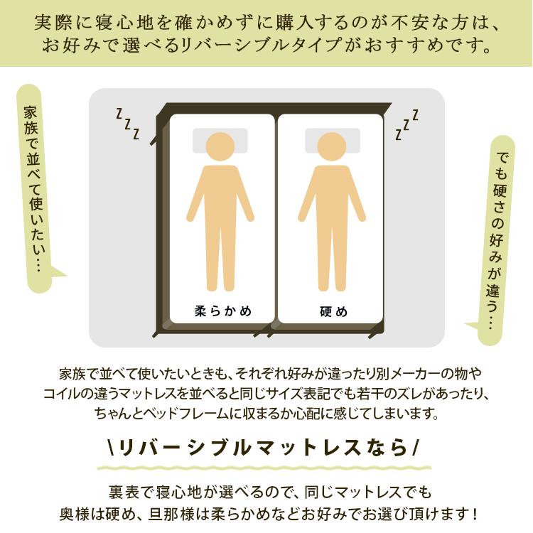 マットレスのみ 単品 両面仕様 ポケットコイル Q クイーンサイズ