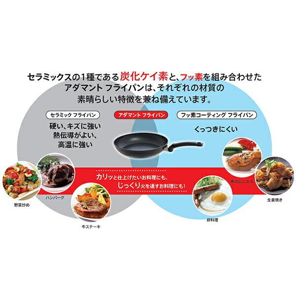 Fissler フィスラー アダマント クラシック 24cm 157-304-24-100