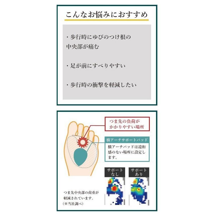 村井　クリアジェルフットケアパッド　底マメサポート　FB-Z008｜roomania-l｜03