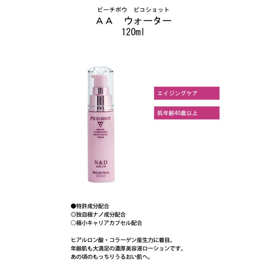 ピーチポウ ピコショット AAウォーター 120ml ピーチポウ ピコショット AA ウォーター 120ml : グラスゴーセカンド