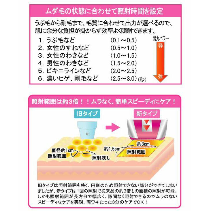 オムニ ワイドフラッシュアクセラレーションRF : グラスゴーセカンド