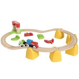 【人気商品】BRIO マイファースト バッテリーパワーレールセット 33710 マイファーストバッテリーパワーレールセット｜ブリオ木のレール