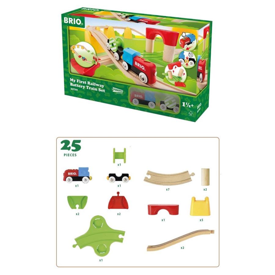 【人気商品】BRIO マイファースト バッテリーパワーレールセット 33710 マイファーストバッテリーパワーレールセット｜ブリオ木のレール