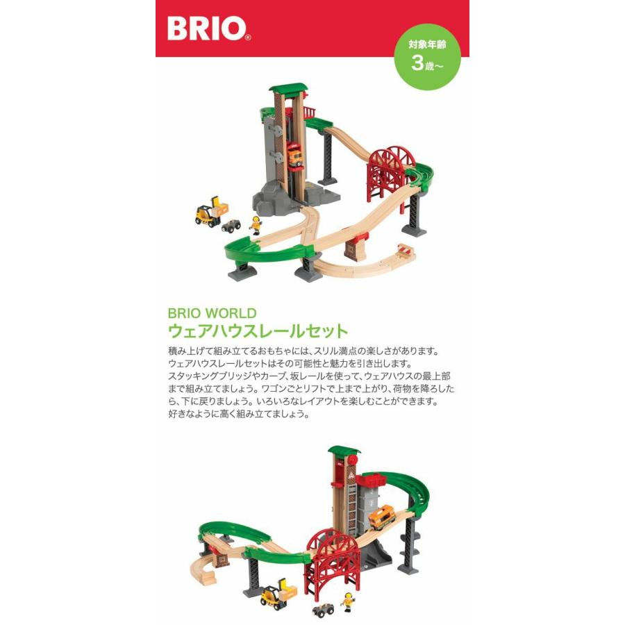 BRIO　ブリオ　レールウェイ　BRIO WORLD　ウェアハウスレールセット　33887_1