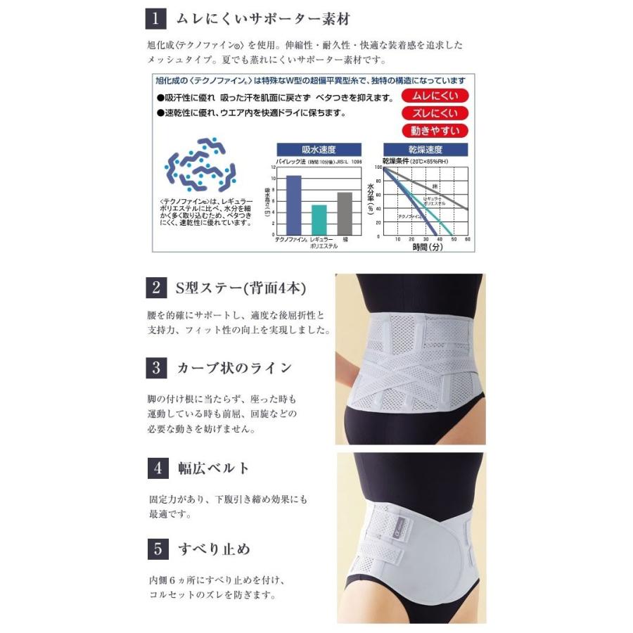 アルファックス Dr.Departure(R) お医者さんのコルセット(R