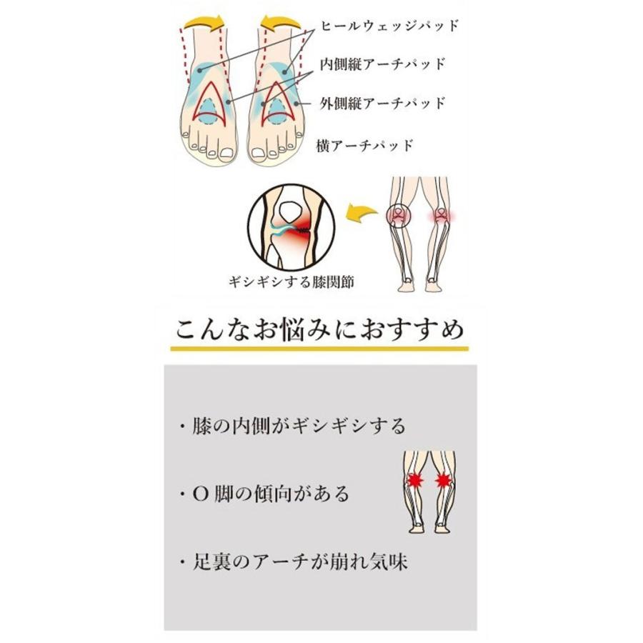 村井 インソールプロ 膝痛対策 メンズ｜roomania-l｜02