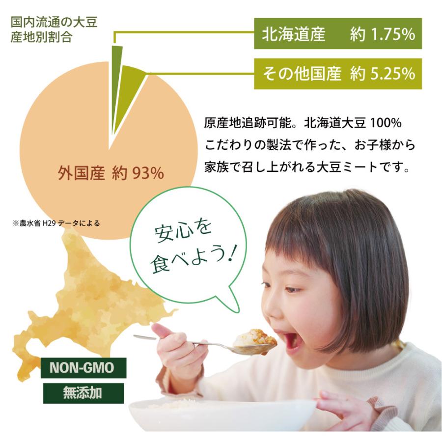 国産 大豆ミート 北海道産100％ 1袋 ヘキサン不使用 粗挽き ソイミート ひき肉 挽肉  圧搾法 400g 無漂白・無添加 ヴィーガン ハンバーグ 餃子 ミンチ 大豆肉｜roombania｜05