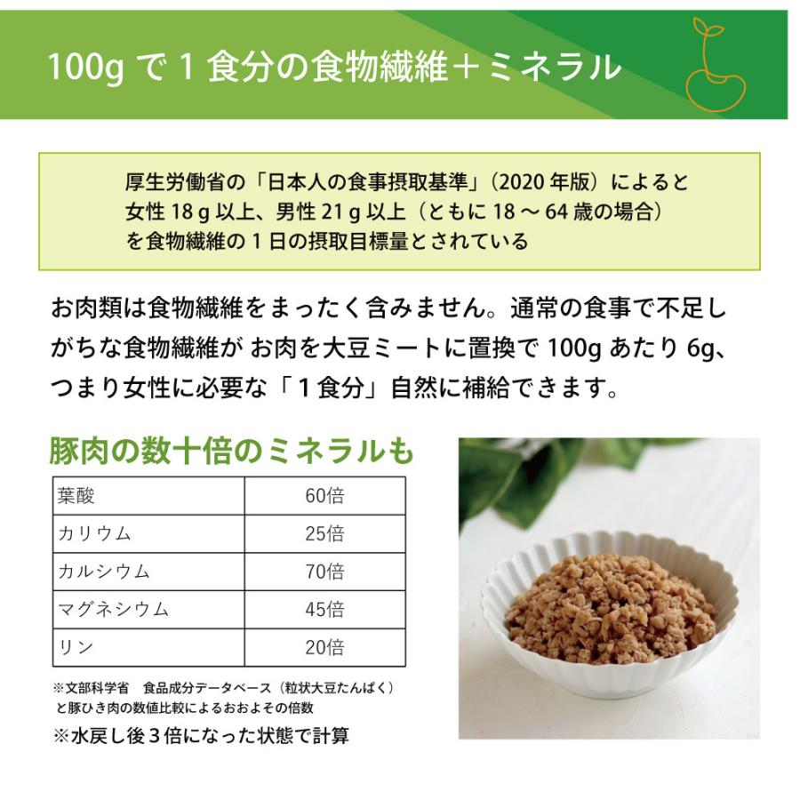 国産 大豆ミート 北海道産100％ 1袋 ヘキサン不使用 粗挽き ソイミート ひき肉 挽肉  圧搾法 400g 無漂白・無添加 ヴィーガン ハンバーグ 餃子 ミンチ 大豆肉｜roombania｜06