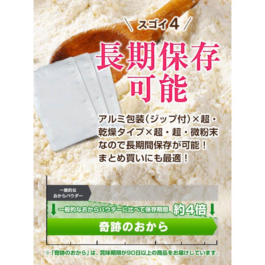 おからパウダー 超微粉 500g 糖質ゼロ 奇跡のおからパウダー おから  日本国内加工 糖質制限 低糖質 低GI ロカボ 奇跡のおから 微粉 小麦粉置き換え 溶ける｜roombania｜06