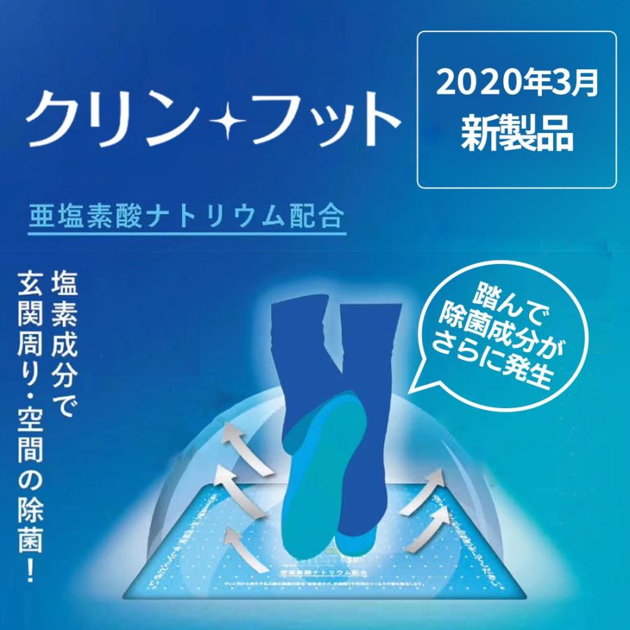 ウイルス シャット アウト マット