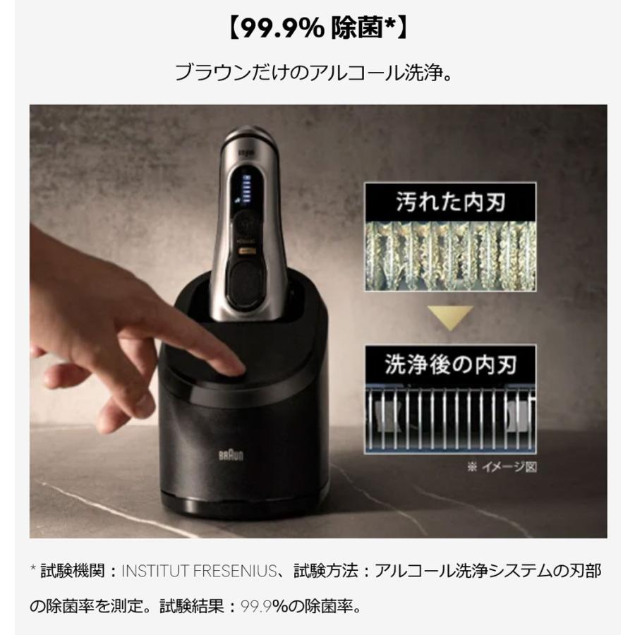 シェーバー洗浄機 乾燥機能付き クリーン&リニューシステム シェーバー洗浄機 乾燥機能付き クリーン&リニューシステム