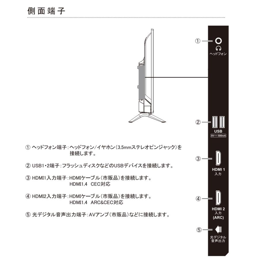 テレビ、映像機器 テレビ 24型 チューナーレステレビ ネット動画