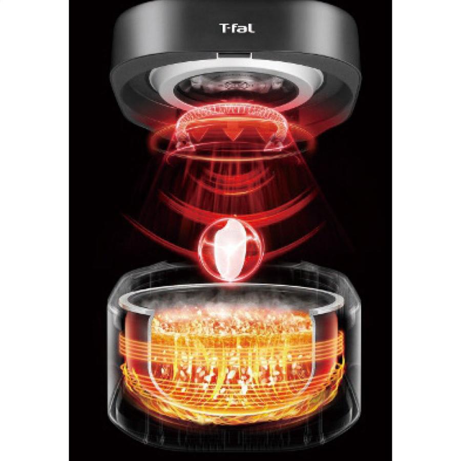 ザ・ライス 遠赤外線IH炊飯器(5.5合炊き) ギフト プレゼント 贈り物