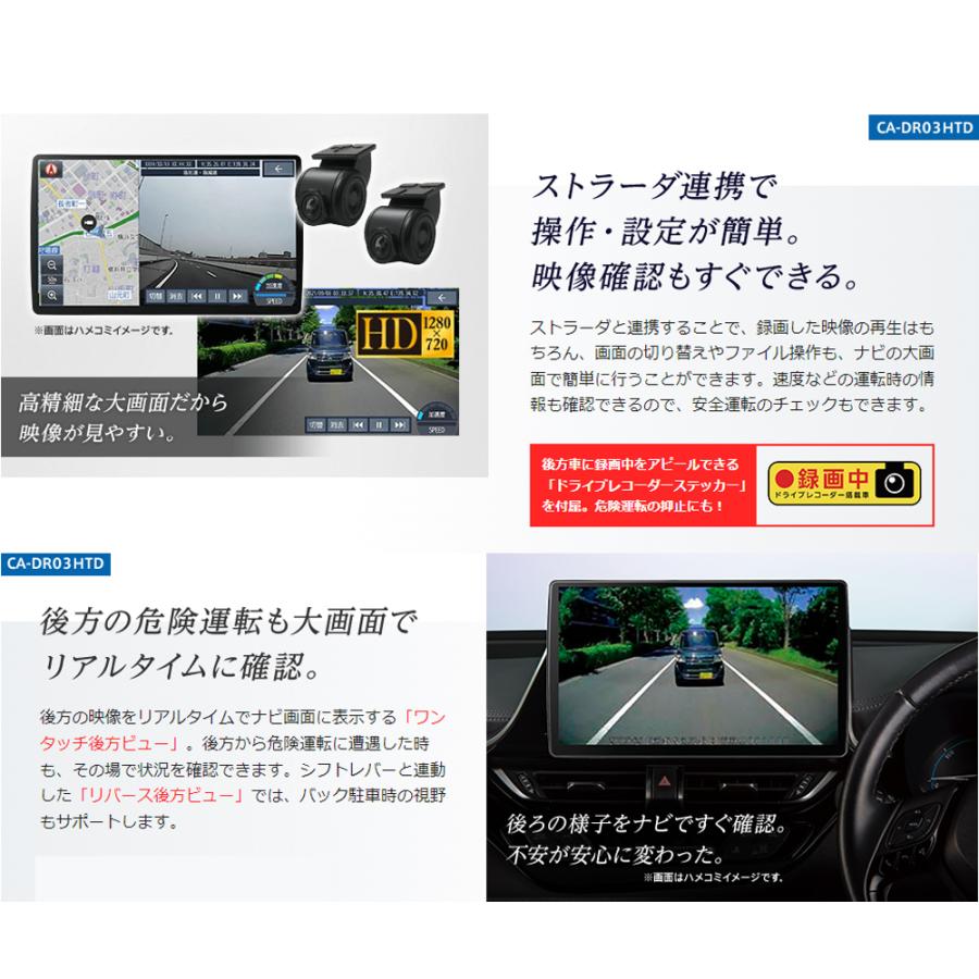 パナソニック Panasonic F1XPREMIUM10専用 ドライブレコーダー