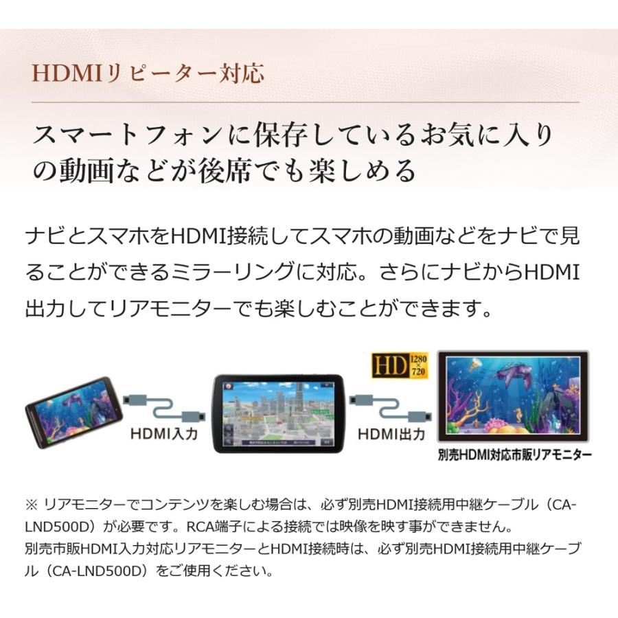 新品・未使用】Panasonic CN-F1D9GD 9インチフローティング | www