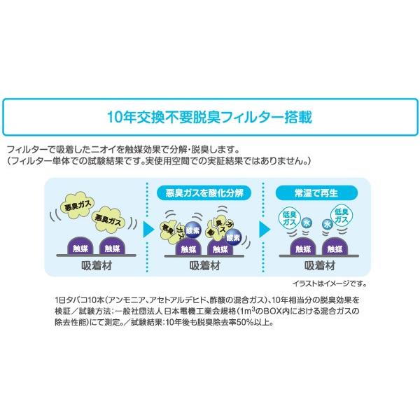 窓用エアコン 4〜7畳用 冷房専用 リモコン付き ウインドエアコン 窓用エアコン 4〜7畳用 冷房専用 リモコン付き ウインドエアコン