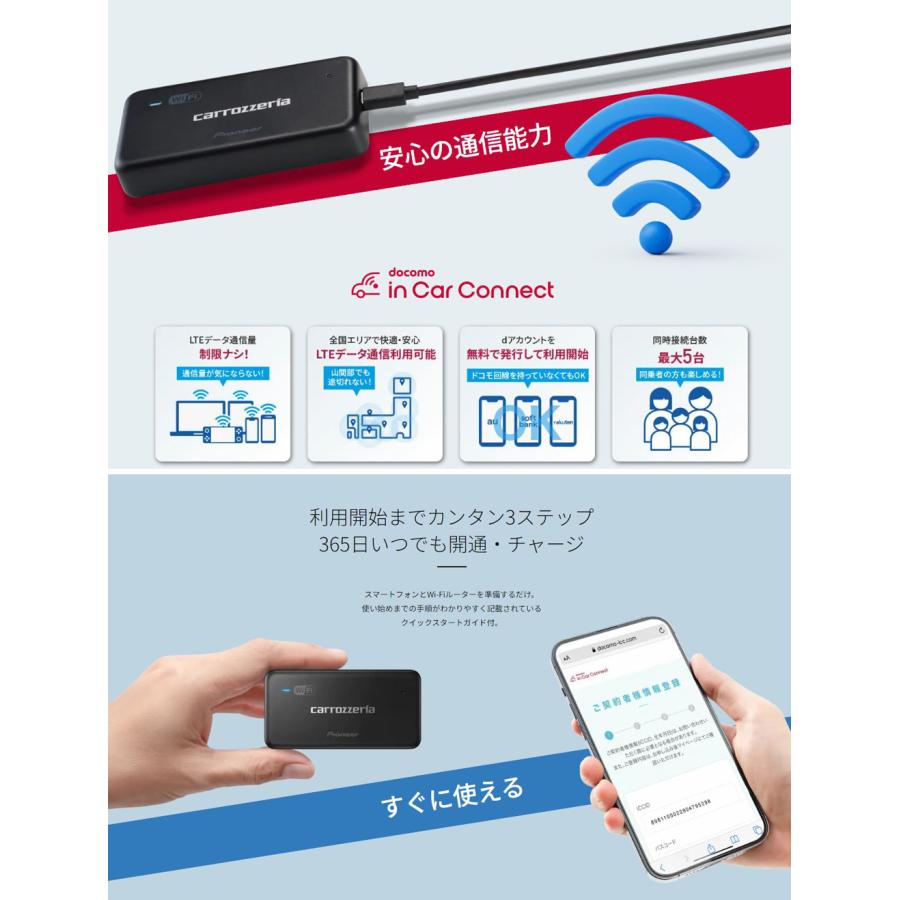 ⭐︎Pioneer⭐︎ DCT-WR200D-D Wi-Fi接続デバイス carrozzeria 車載用Wi-Fiルーター 1年通信料無料 Pioneer パイオニア
