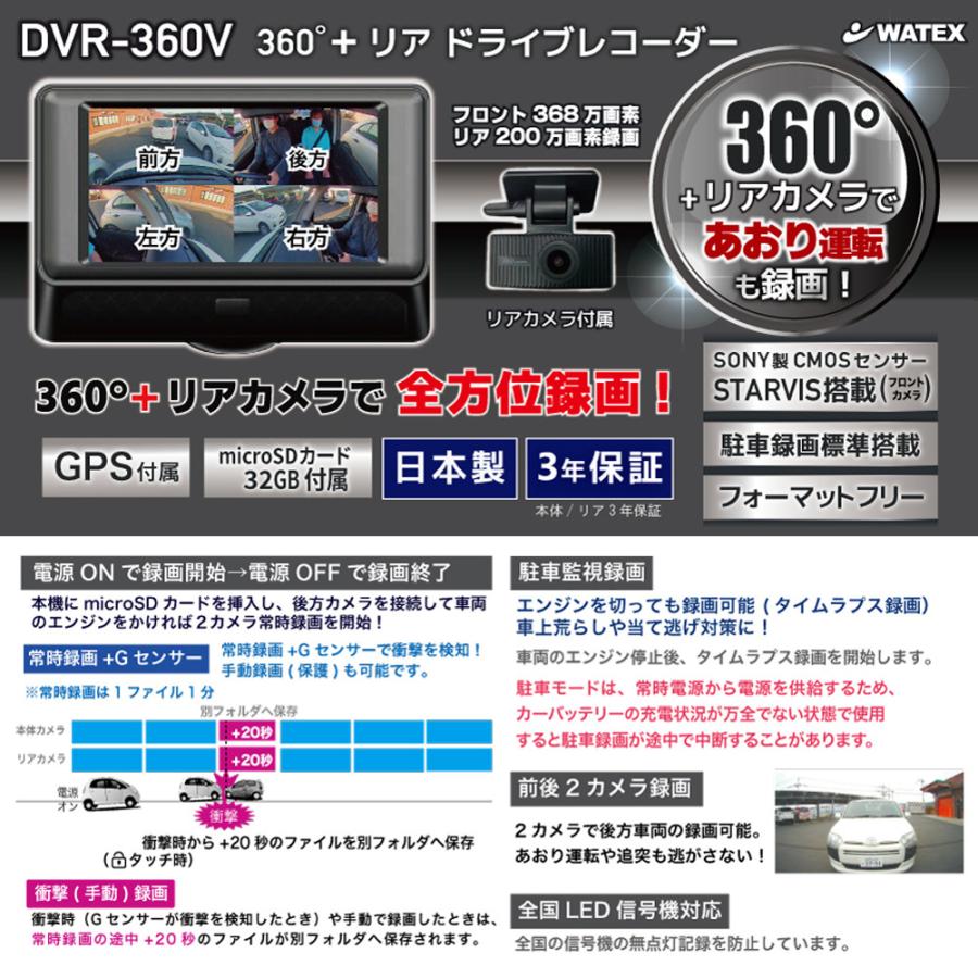 展示品　360°リアドライブレコーダー DVR-360V　未使用 360°+リア ドライブレコーダー GPS付属 フォーマットフリー STARVIS