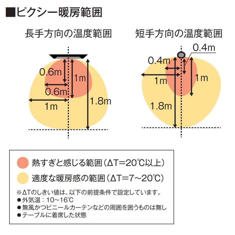 電気ヒーター ピクシーヒーター スタンド付 防水仕様 100V 1000W