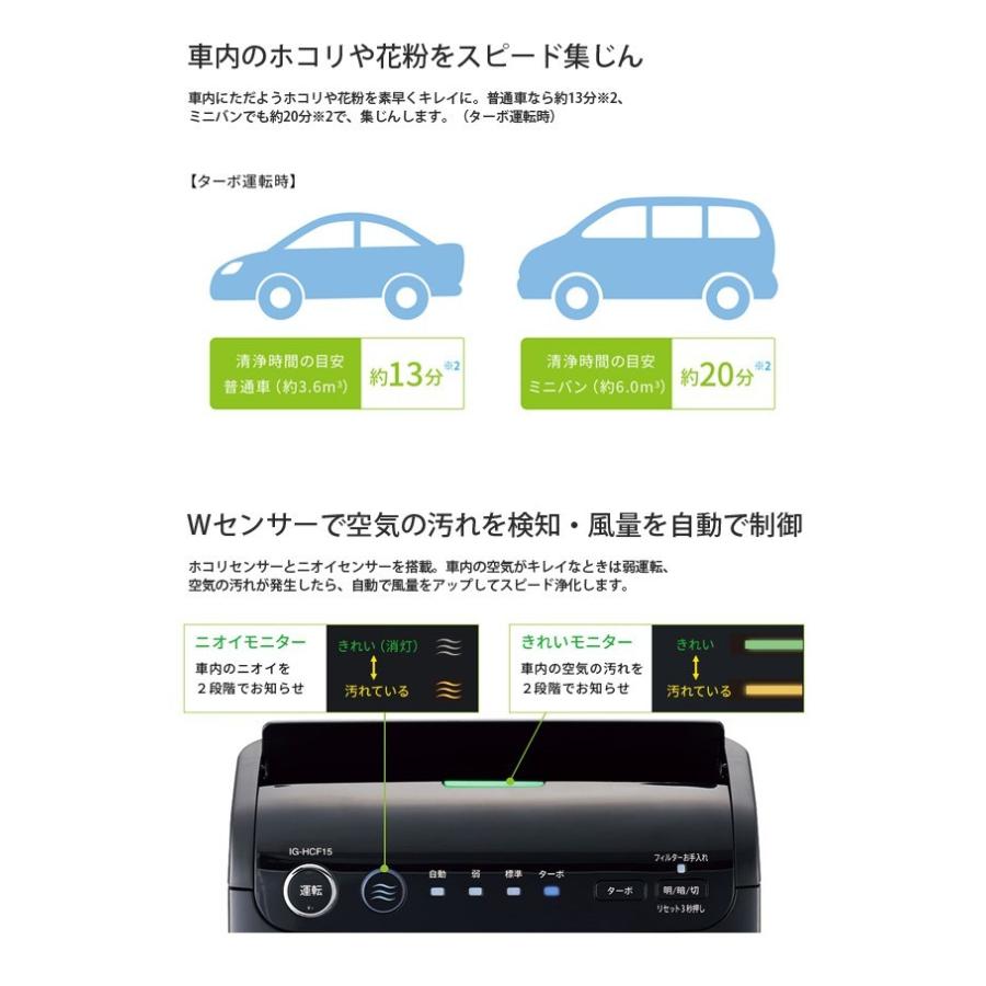 車載用 プラズマクラスター 車 イオン発生機 消臭 集じん ニオイ 車載用 プラズマクラスター 車 イオン発生機 消臭 集じん ニオイ