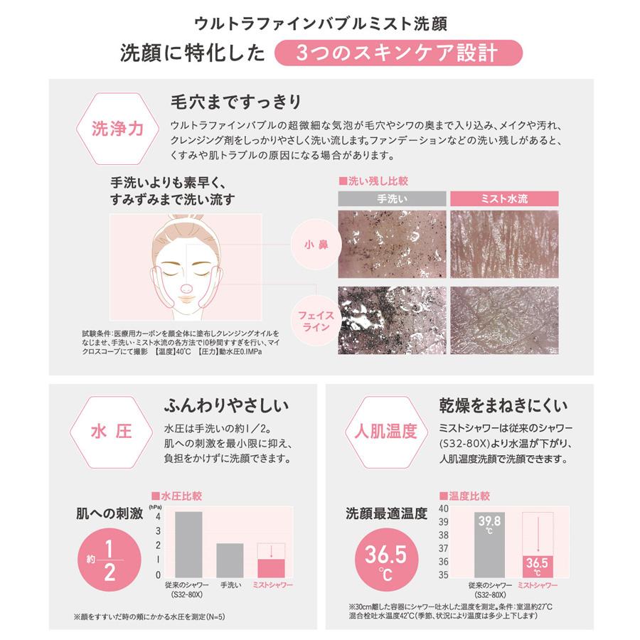 SANEI シャワーヘッド ウルトラファインバブル FBシャワーヘッド mitos