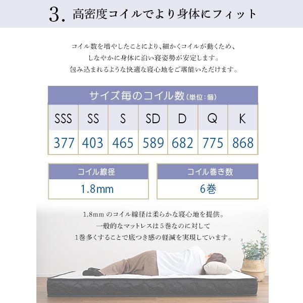 ポケットコイルマットレス セミダブル 120×195cm 厚さ16cm 特殊技術の