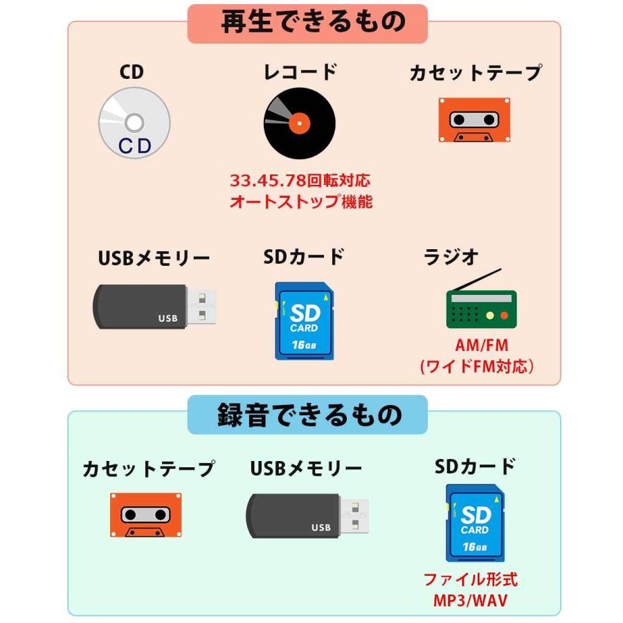 マルチプレーヤー レコードプレーヤー CDプレーヤー カセット