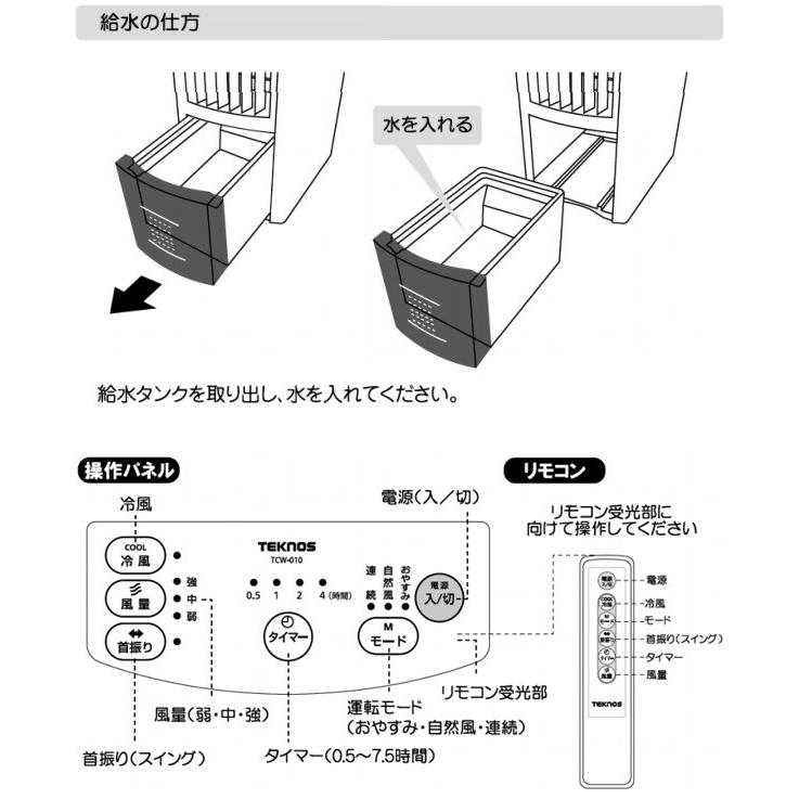 TEKNOS（テクノス） 冷風機 冷風扇 自然風 マイナスイオン搭載 タワー