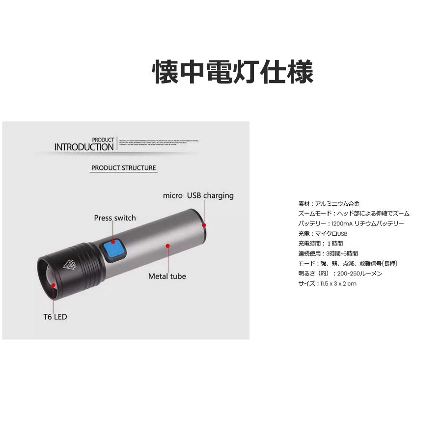 TOMORI AID + flashlight set 災害 避難 防災 ランタン ライト