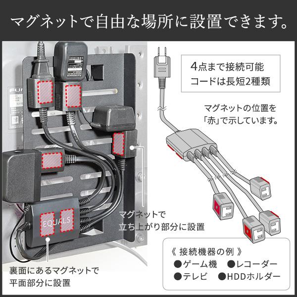 EQUALS（イコールズ） WALL SEVENSTAND セブンスタンド A2対応