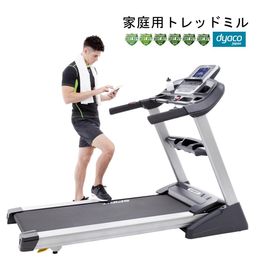 自宅用ランニングマシン トレッドミル 有酸素運動 ダイエット 脂肪燃焼