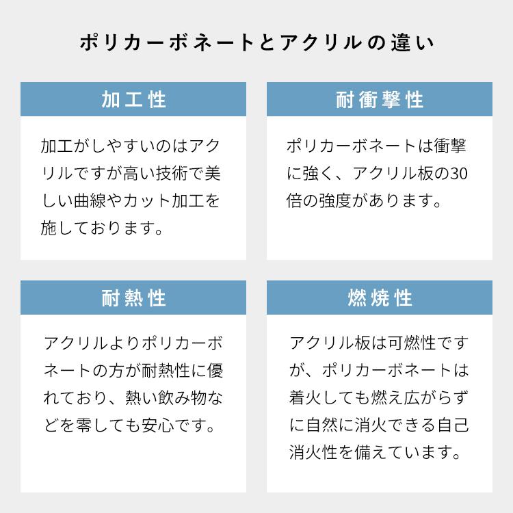 デスクチェア ワークチェア Tois キャスター付き 昇降 回転 おしゃれ モダン 曲線 ポリカーボネート クリーム グリーン クリア アンバー ブラックの画像