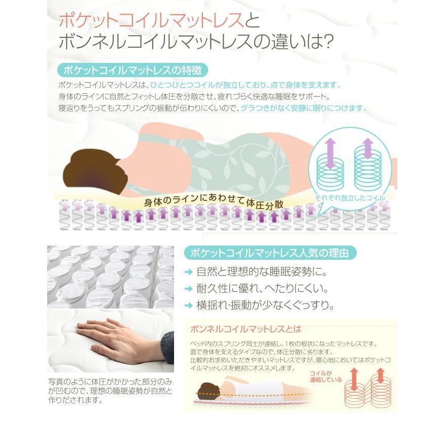 シングル マットレス 高密度アドバンスポケットコイルマットレス
