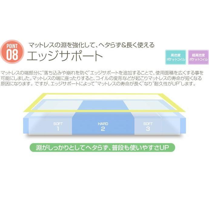 マットレス シングル 超高密度ハイグレードポケットコイルマットレス
