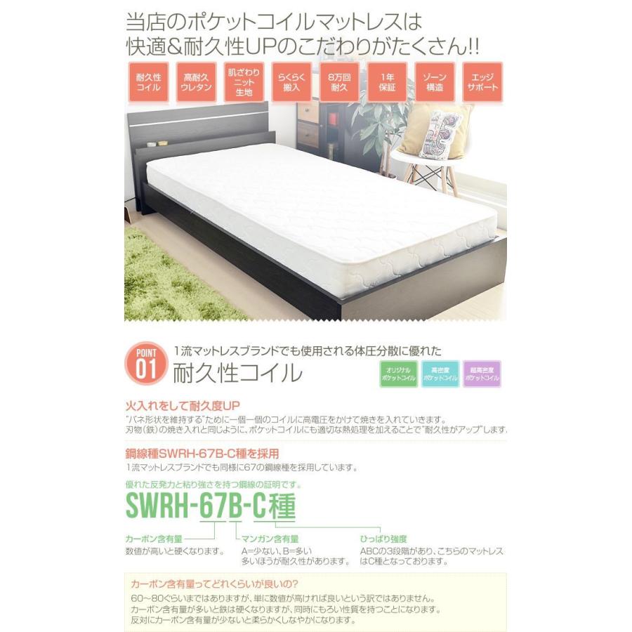 マットレス シングル 超高密度ハイグレードポケットコイルマットレス