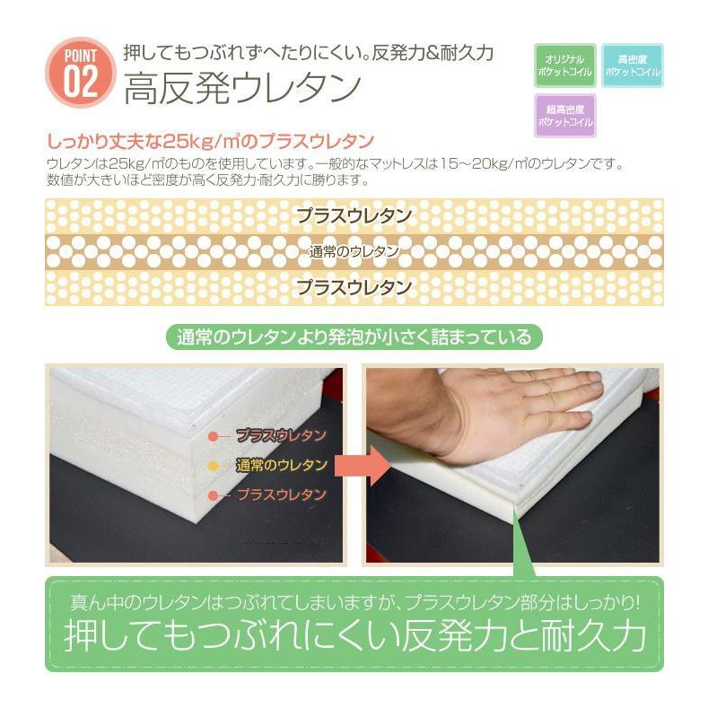 マットレス シングル 超高密度ハイグレードポケットコイルマットレス
