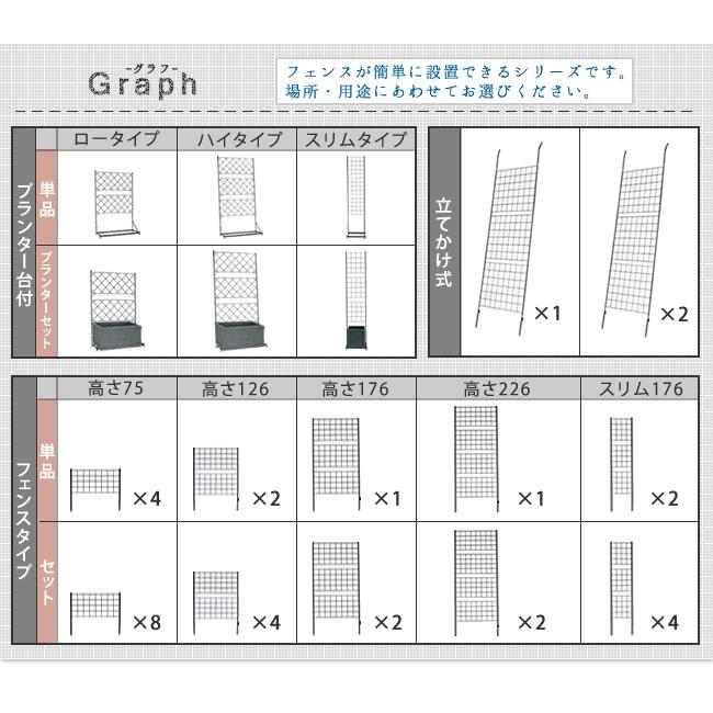 植物と加湿器 プランター台付き アイアンフェンス ロータイプ 幅89 ブラック グラフ IF-GR018 おしゃれ ガーデン 庭 ベランダ 園芸柵 バラ 薔薇 蔦 トレリス 誘因