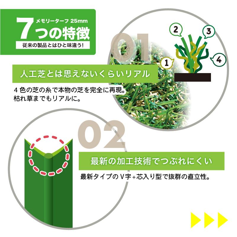 リアル人工芝 芝丈25mm ロール 幅1m 長さ10m メモリーターフ 形状記憶 ドッグラン 庭 高品質 耐久性 防炎 抗菌 UV耐性 長持ち 防カビ｜roomel｜03