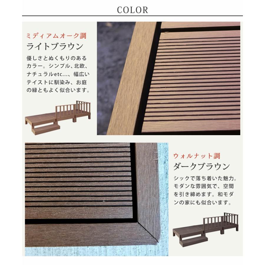 人工木 ウッドデッキ 6点セット 縁台3台 ステップ ストレートフェンス コーナーフェンス付き ecofeel エコフィール 樹脂製 縁側 デッキ DIY 庭 ベランダの画像